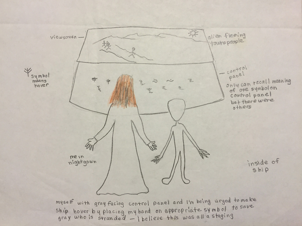 Annotated drawing of figures facing a projected scene